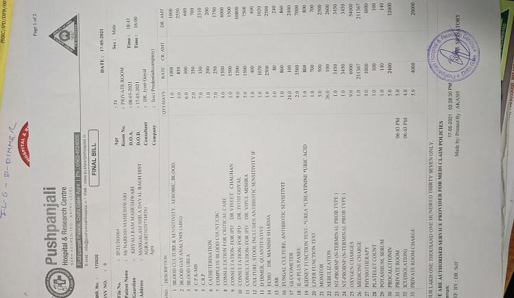 Plss Help Me To Save My Mumma Papa. - Ketto